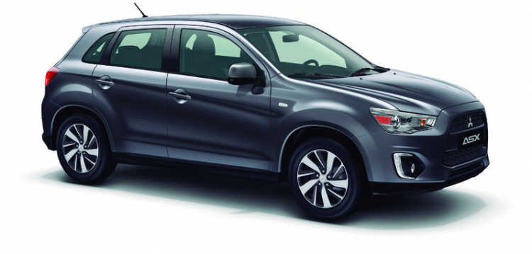 Tư vấn mua xe dưới 1.7 tỷ Tư vấn mua xe dưới 1.7 tỷ