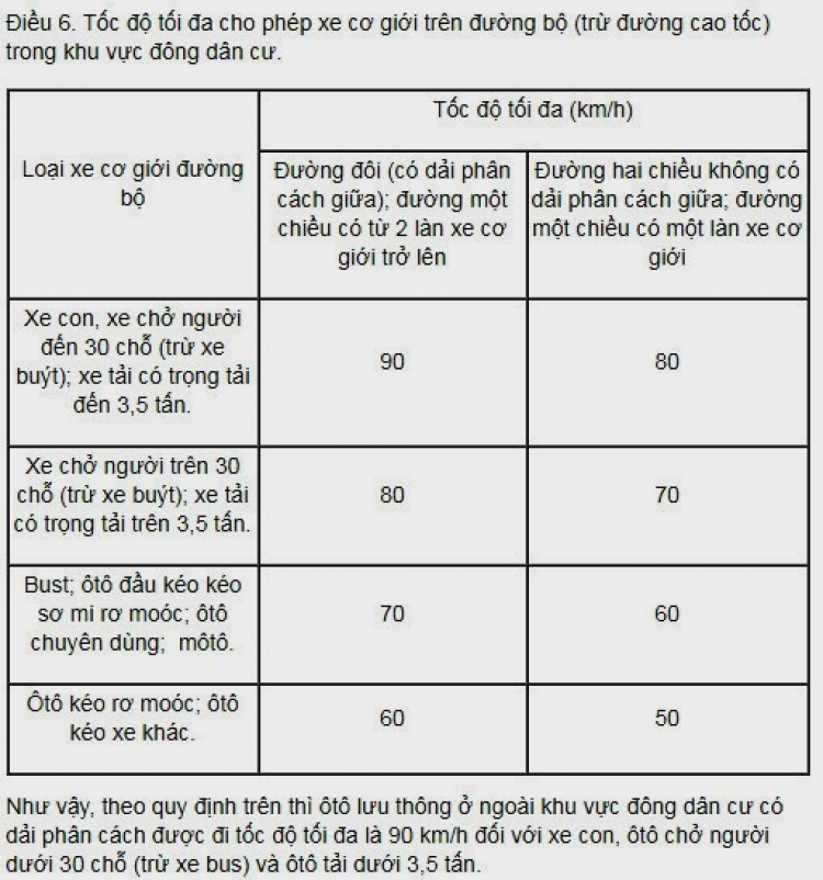 Xuyên việt từ tp HCM đến Móng Cái Xuyên việt từ tp HCM đến Móng Cái