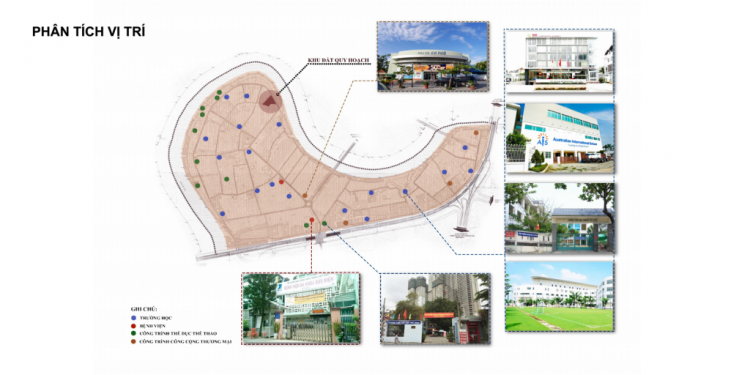 Shop House Mặt Tiền Nguyễn Văn Hưởng , Thảo Điền Shop House Mặt Tiền Nguyễn Văn Hưởng , Thảo Điền