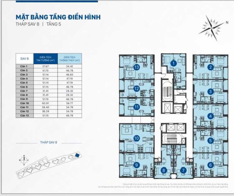 Giữa tháng 9 này The Sun Avenue cất nóc rồi thì có kịp bàn giao nhà trong Quý 2 - 2018 không các bác