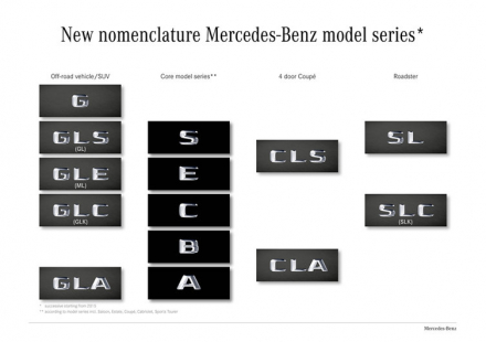 Mercedes-Benz-name-1.jpg