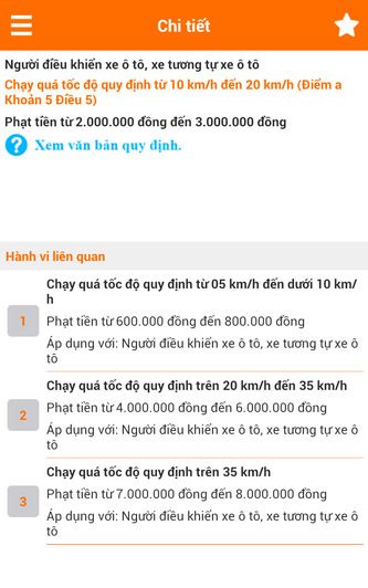 xử phạt