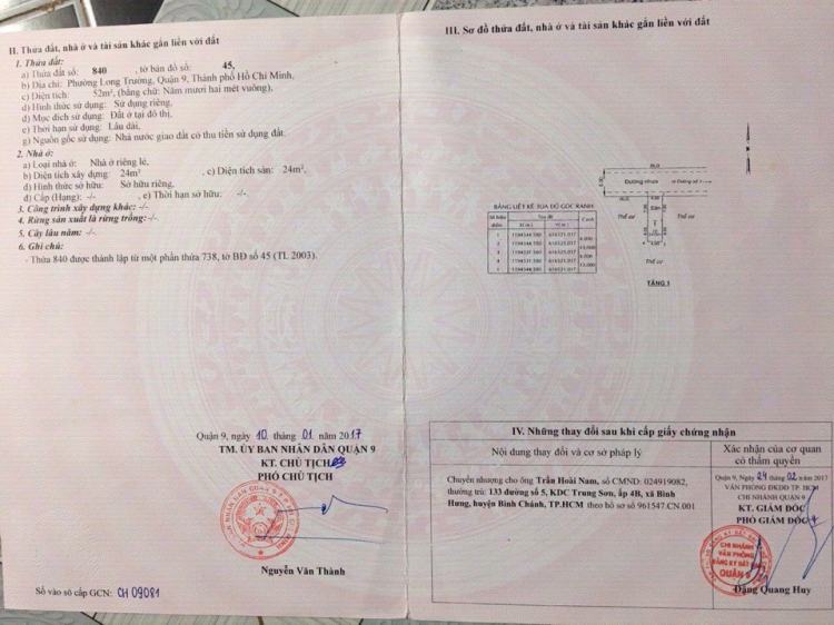 em có 1t8 nên mua đất nền ở đâu Q9 em có 1t8 nên mua đất nền ở đâu Q9