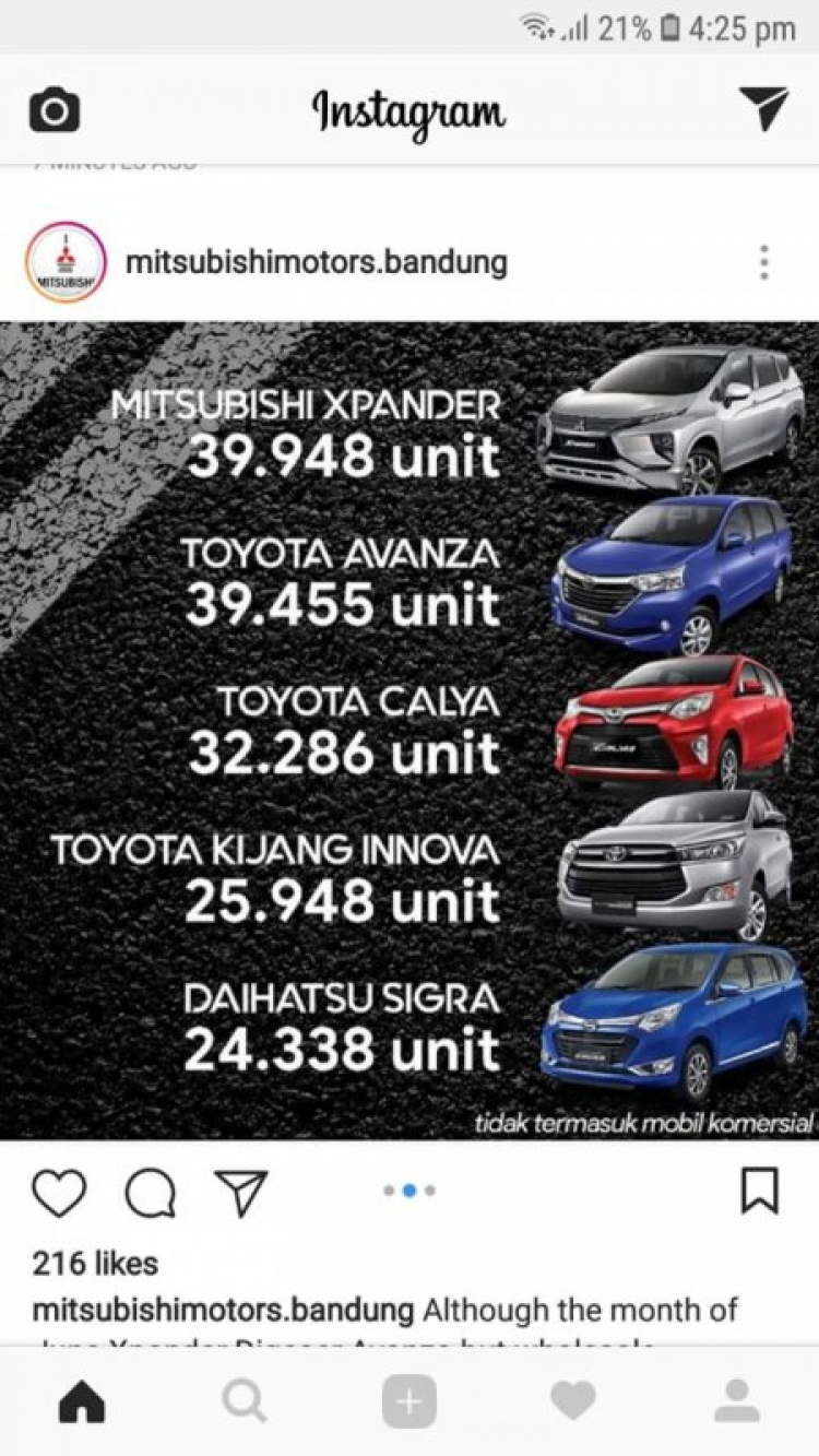 Mitsubishi Xpander 2018 sẽ ra mắt tại Việt Nam vào tháng 8