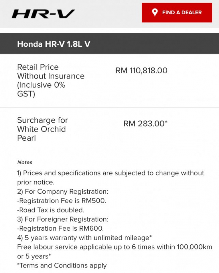 Cận cảnh Honda HR-V tại Việt Nam Cận cảnh Honda HR-V tại Việt Nam
