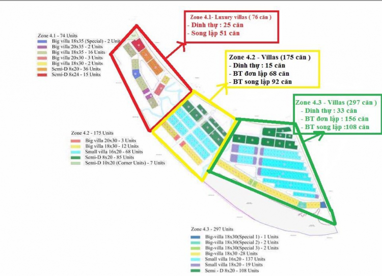 Cập nhật tình hình đất giá quận 9