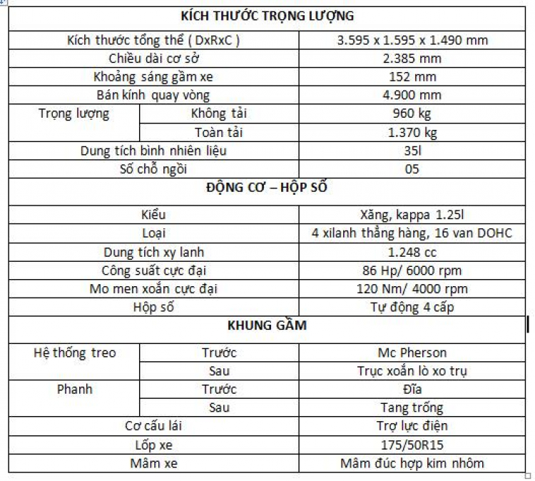 Gia xe Kia Morning 2018 mới nhất