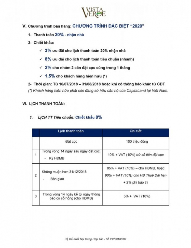 Căn hộ Q.2 trả 20% nhận nhà ngay, 80% trả chậm 2,5 năm ko lãi suất, nên đầu tư cho thuê?