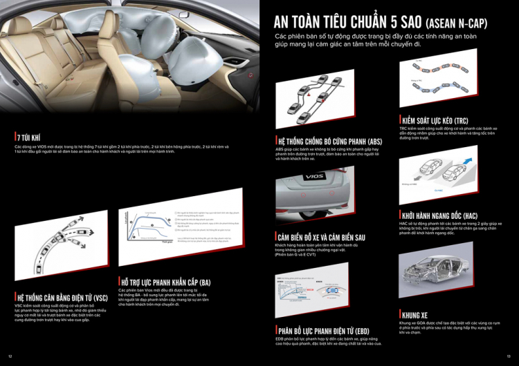 Toyota Vios 2018 chính thức: động cơ cũ, cân bằng điện tử, 7 túi khí, giá từ 531 triệu đồng