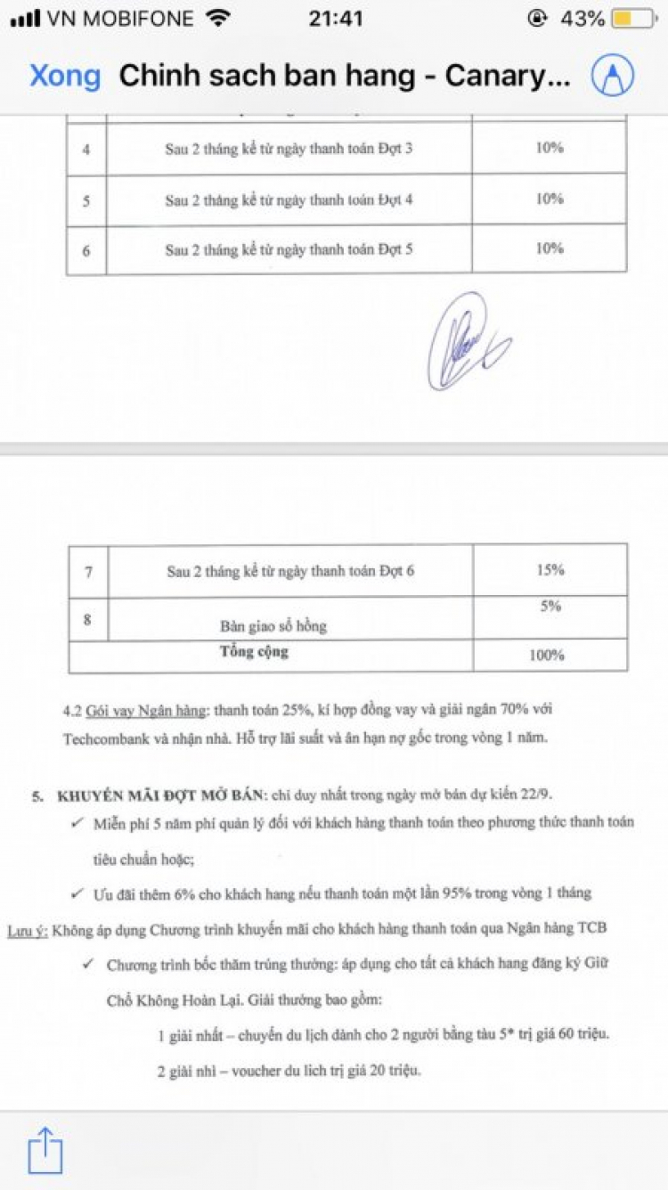 Tháp Canary Dự án Đảo Kim Cương TT 50% nhận nhà, còn lại TT trong 1 năm, có nên đầu tư ?