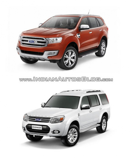 Ford-Endeavour-compare-1.jpg