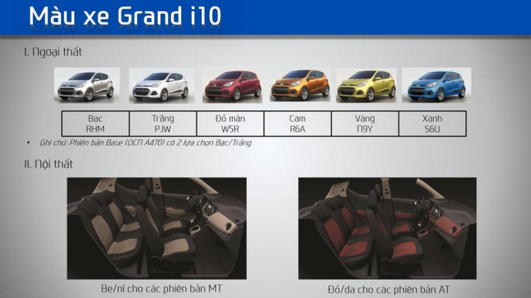 Hội HYUNDAI GRAND i10 Hội HYUNDAI GRAND i10