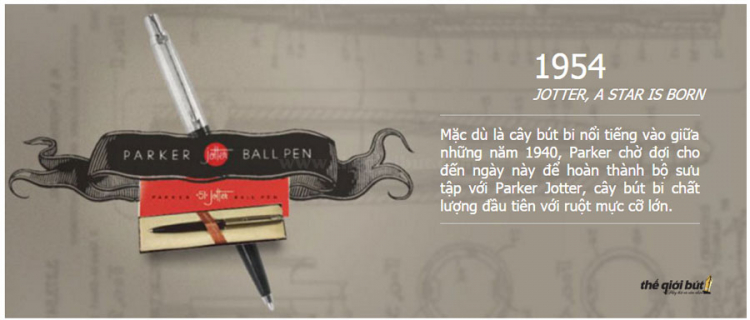Lịch sử thương hiệu bút Parker Lịch sử thương hiệu bút Parker