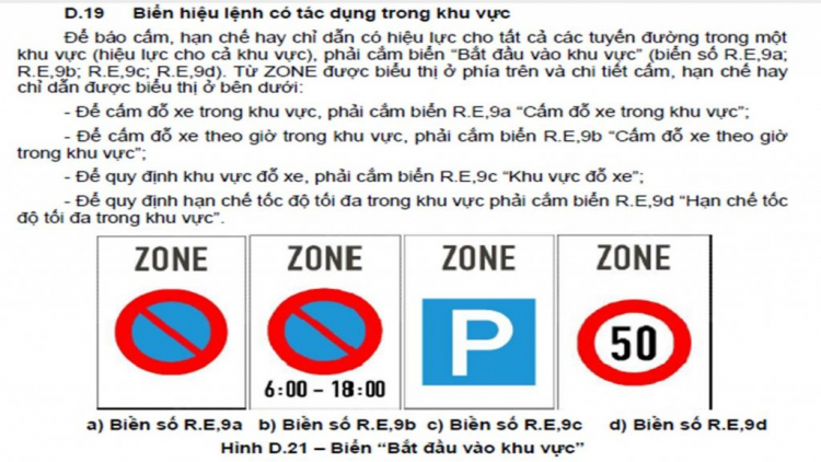 Biển CẤM khu vực nội ô Tp HCM.