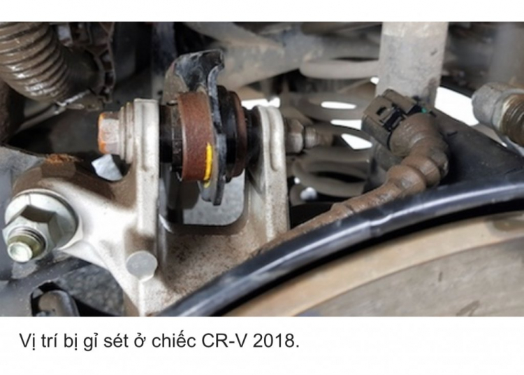 Vấn đề đặt cọc mua CRV Vấn đề đặt cọc mua CRV