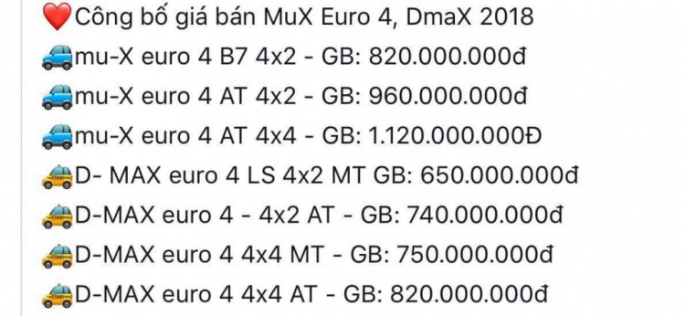 Đánh giá nhanh Isuzu MuX 1.9 DDi tại Bangkok
