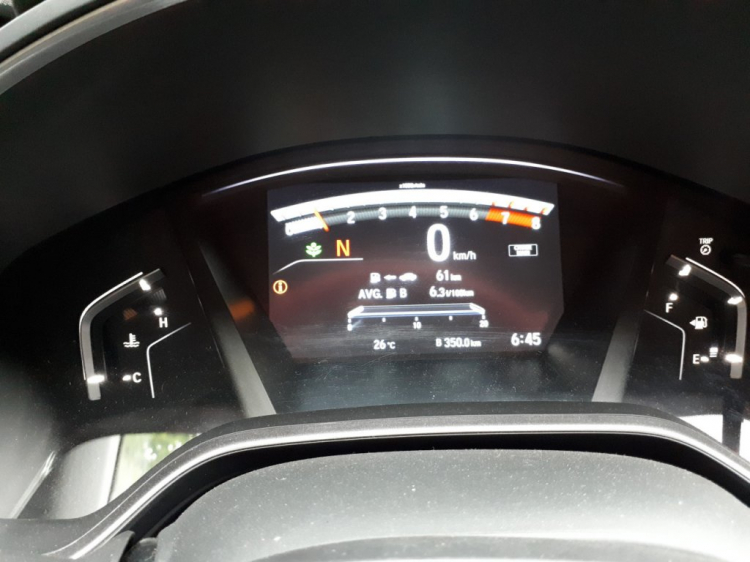Chia sẻ kinh nghiệm sử dụng xe Honda CR-V Chia sẻ kinh nghiệm sử dụng xe Honda CR-V