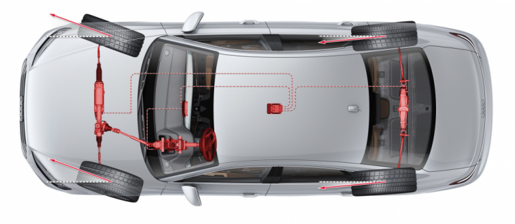 10 công nghệ đỉnh cao trên các mẫu xe Audi mới