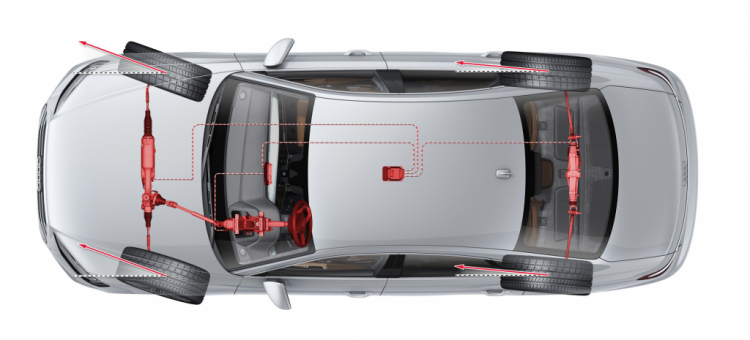 10 công nghệ đỉnh cao trên các mẫu xe Audi mới 10 công nghệ đỉnh cao trên các mẫu xe Audi mới