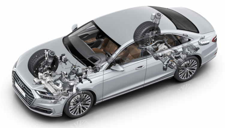 10 công nghệ đỉnh cao trên các mẫu xe Audi mới 10 công nghệ đỉnh cao trên các mẫu xe Audi mới