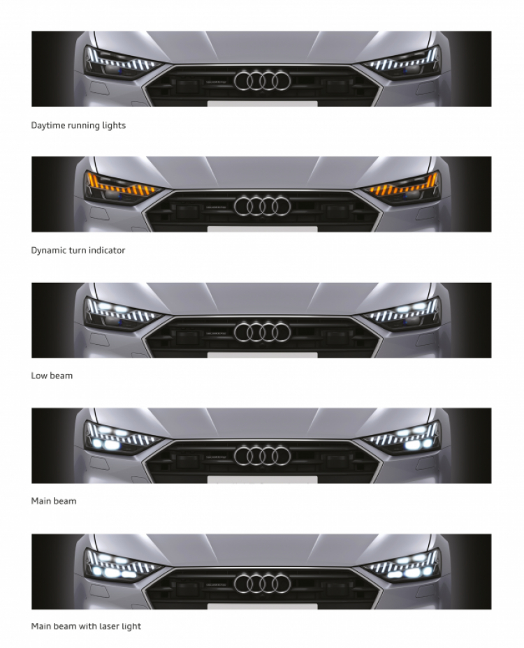 10 công nghệ đỉnh cao trên các mẫu xe Audi mới 10 công nghệ đỉnh cao trên các mẫu xe Audi mới