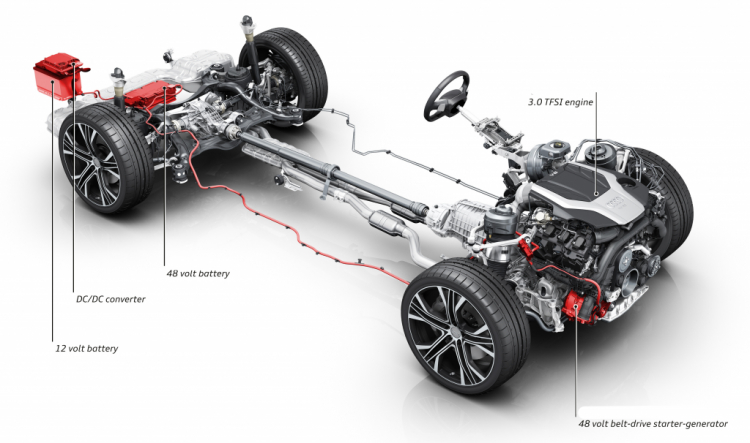 10 công nghệ đỉnh cao trên các mẫu xe Audi mới