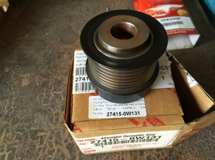 Gặp vấn đề về dynamo Gặp vấn đề về dynamo