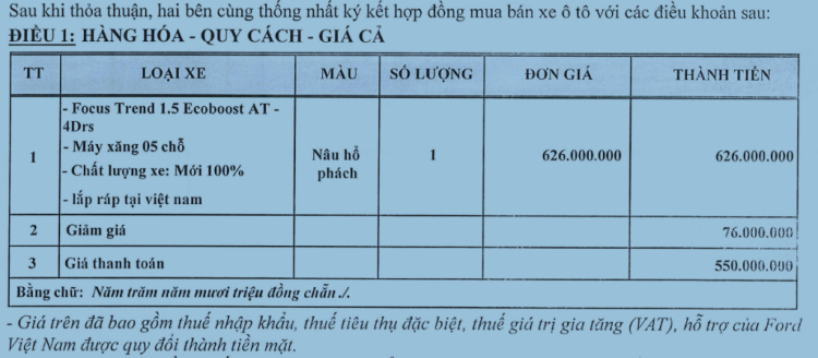 Ford Focus Trend chỉ còn 560 triệu, 'quyết chiến' với xe hạng B