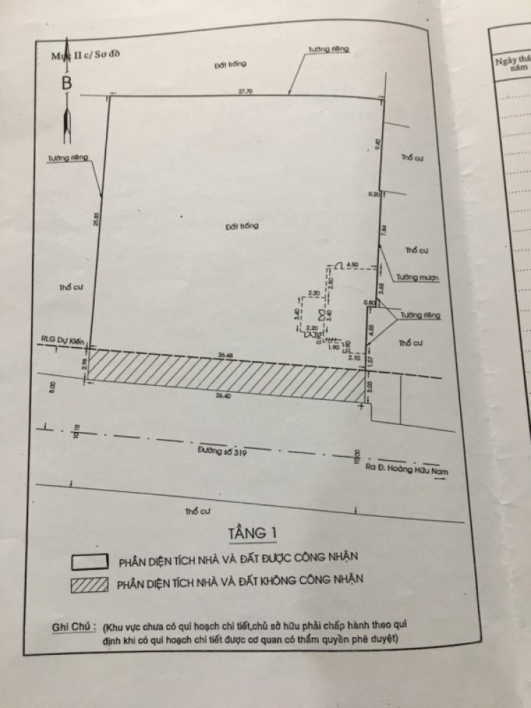 Cập nhật tình hình đất giá quận 9