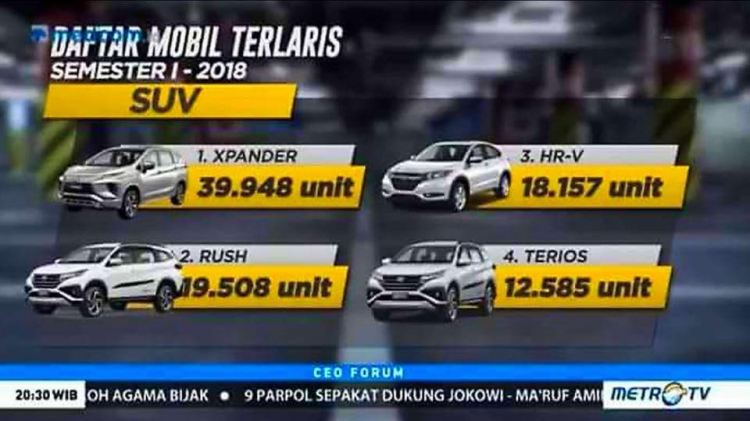Thảo luận về Xpander mới ra mắt Thảo luận về Xpander mới ra mắt