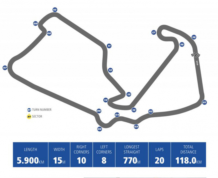 [MotoGP] Điểm tin: thay đổi lịch thi đấu, sân đua trải nhựa mới và các loại lốp xe tại Silverstone