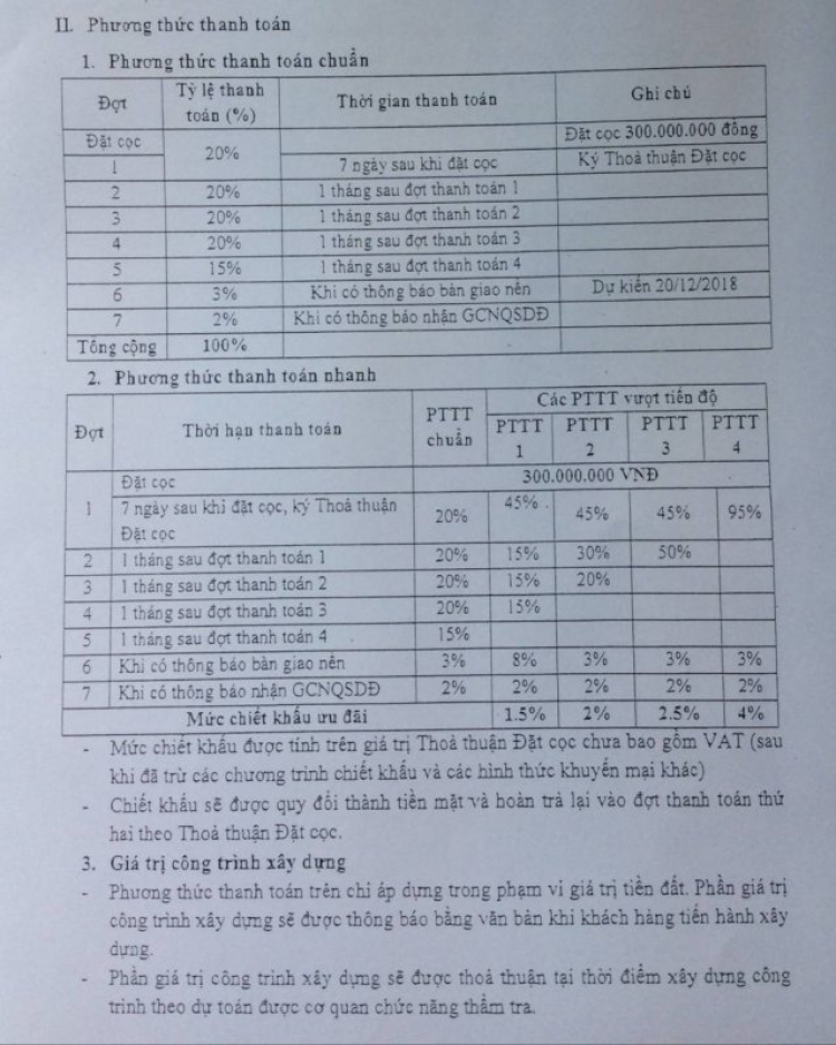 Đất nền Q9 cạnh BV Ung Bướu , BX Miền Đông , Metro số 1 có nên đầu tư ?