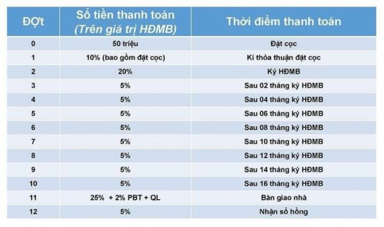 Safira Khang Điền