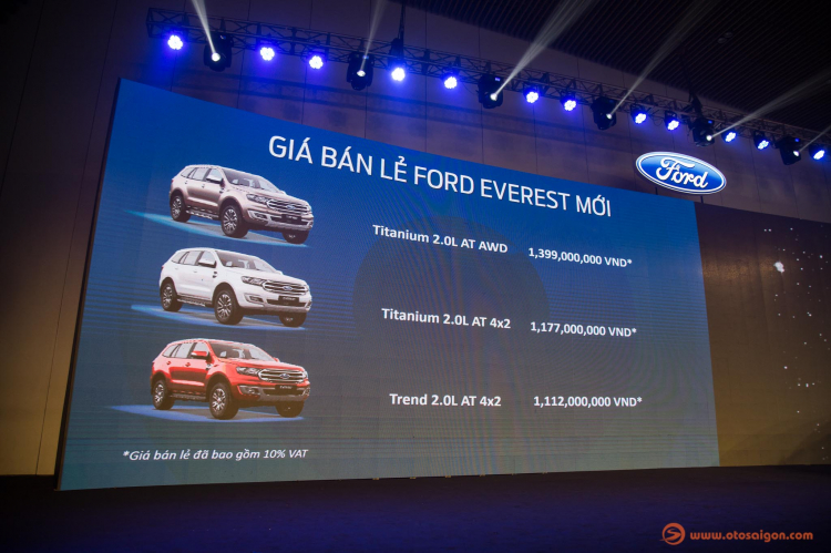 Ford Everest 2019: thêm động cơ Diesel Bi-Turbo 2.0L, hộp số 10 cấp, giá bản cao nhất 1,4 tỷ