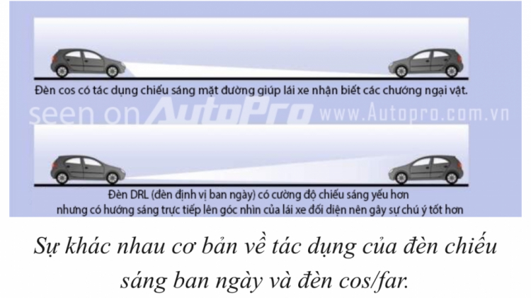 Tình hình em mới bị ăn biên bản ở hầm chui ngã tư Vũng tàu.