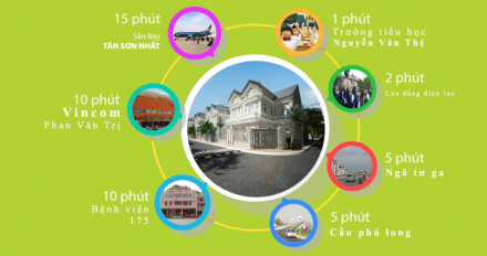 dat-nen-vx-villa-riverview-quan-12-dat-nen-thanh-xuan-quan-12-townland.vn-12.jpg