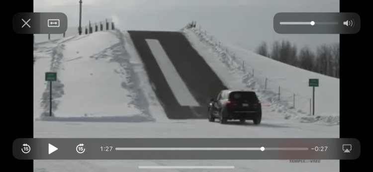 Quattro vs XDrive vs 4Matic