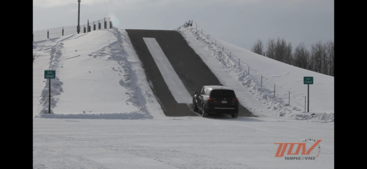 Quattro vs XDrive vs 4Matic