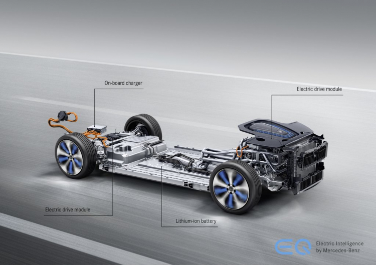 Tìm hiểu chi tiết Mercedes EQC - Xe điện thương mại đầu tiên của Mercedes-Benz Tìm hiểu chi tiết Mercedes EQC - Xe điện thương mại đầu tiên của Mercedes-Benz