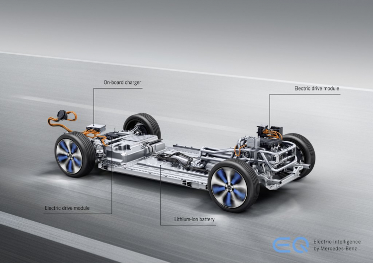 Tìm hiểu chi tiết Mercedes EQC - Xe điện thương mại đầu tiên của Mercedes-Benz