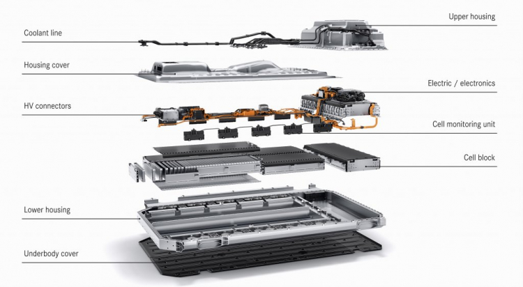 Tìm hiểu chi tiết Mercedes EQC - Xe điện thương mại đầu tiên của Mercedes-Benz Tìm hiểu chi tiết Mercedes EQC - Xe điện thương mại đầu tiên của Mercedes-Benz