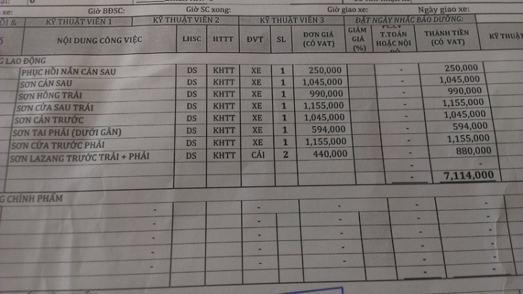 M6 2.0 CKD 2014, chia sẽ : mua và sử dụng