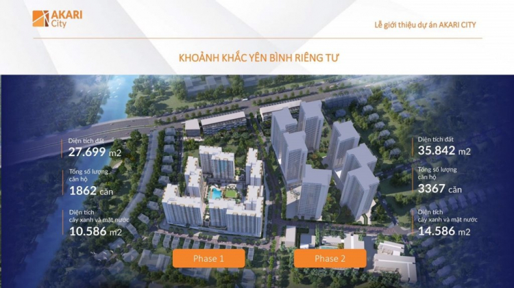 CDT NAM LONG CHÍNH THỨC NHẬN GIỮ CHỖ CĂN HỘ CAO CẤP AKARI CITY MẶT TIỀN ĐAI LỘ VÕ VĂN KIỆT