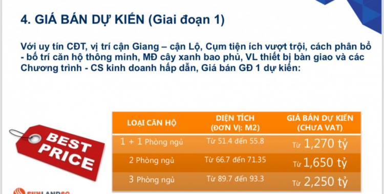 Có nên đầu tư dự an Safira Khang Điền - Quận 9 ?