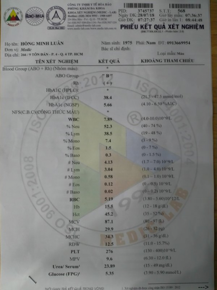 Cách đề phòng đột quỵ