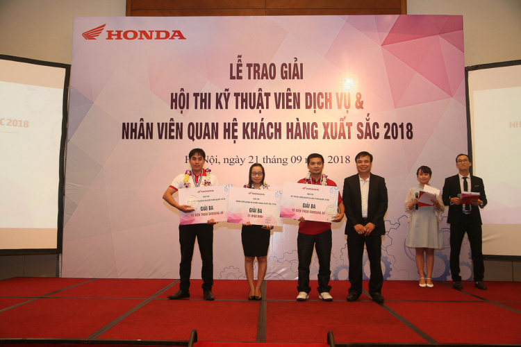 Honda Việt Nam tổ chức Hội thi  ”Kỹ thuật viên Dịch vụ & Nhân viên Quan hệ Khách hàng xuất sắc 2018”