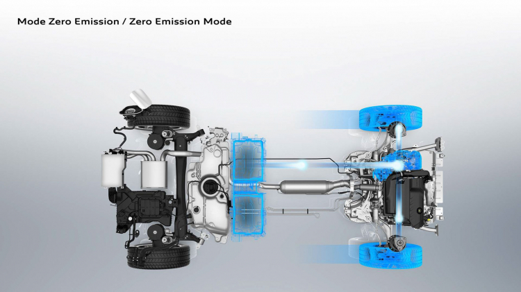 Peugeot 3008 Hybrid có hệ dẫn động 4 bánh toàn thời gian; mạnh 300 mã lực