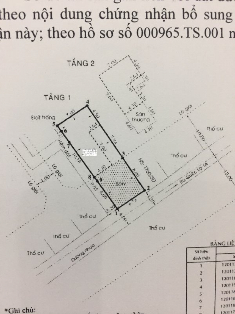 Chính chủ cần bán căn biệt thự An Phú Đông, quận 12 giá 6.5 tỷ