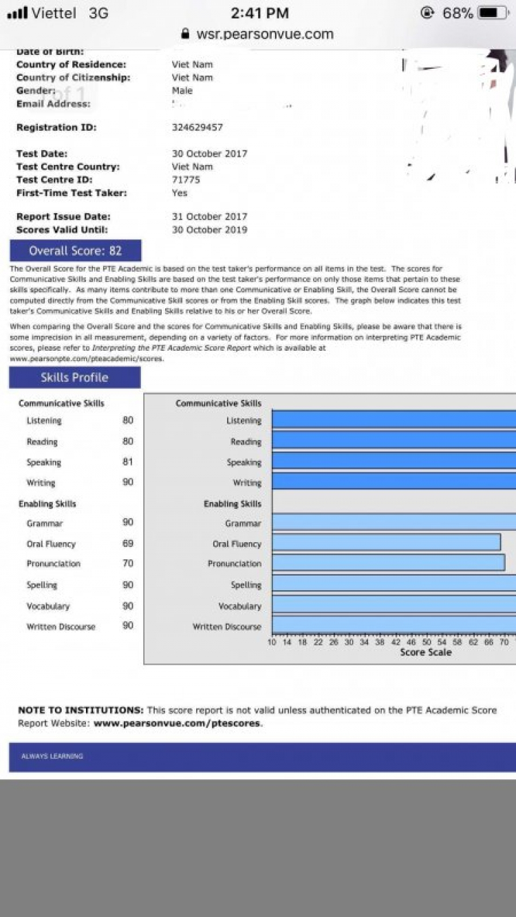 Hỏi trung tâm luyện thi IELTS