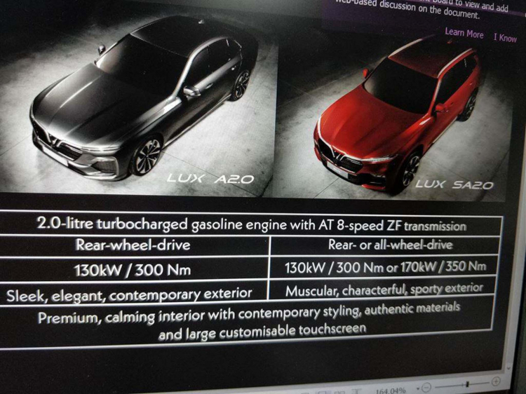 [PMS 2018] VinFast công bố tên xe: LUX A2.0 (sedan) và LUX SA2.0 (SUV)
